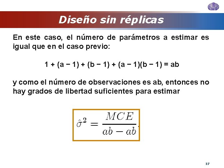 Diseño sin réplicas En este caso, el número de parámetros a estimar es igual