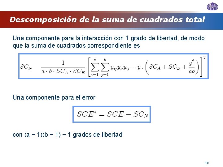 Descomposición de la suma de cuadrados total Una componente para la interacción con 1