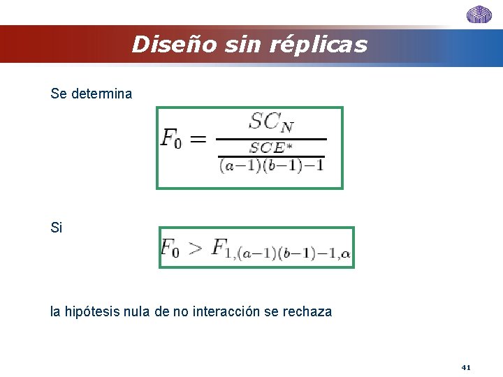 Diseño sin réplicas Se determina Si la hipótesis nula de no interacción se rechaza