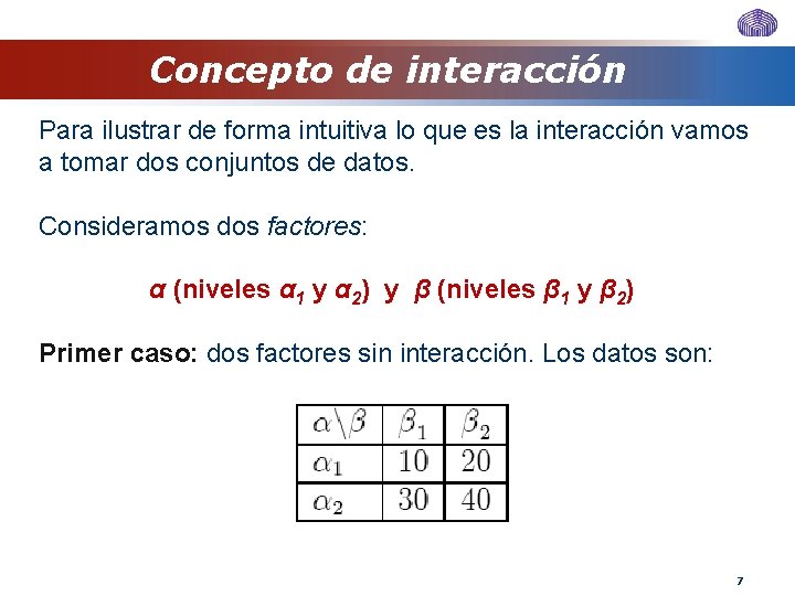 Concepto de interacción Para ilustrar de forma intuitiva lo que es la interacción vamos