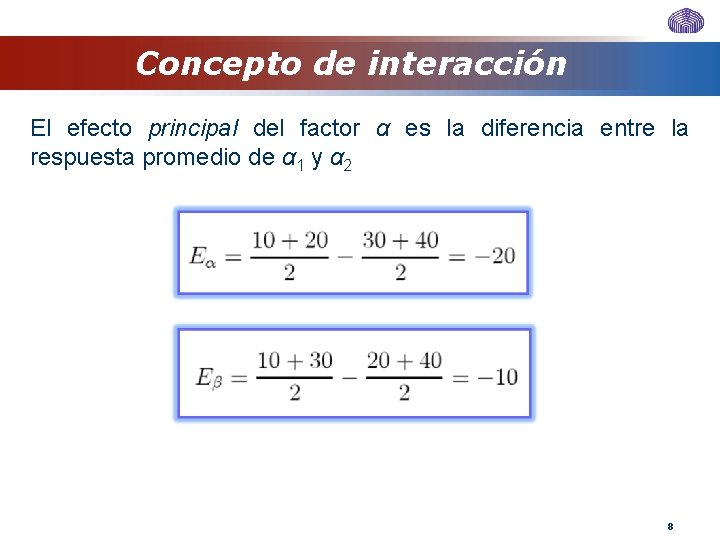 Concepto de interacción El efecto principal del factor α es la diferencia entre la