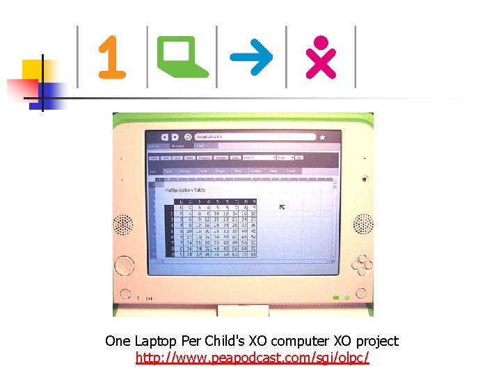 One Laptop Per Child's XO computer XO project http: //www. peapodcast. com/sgi/olpc/ 