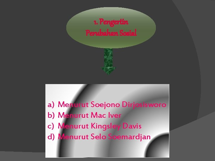 1. Pengertin Perubahan Sosial a) Menurut Soejono Dirjosisworo b) Menurut Mac Iver c) Menurut 1. Pengertin Perubahan Sosial a) Menurut Soejono Dirjosisworo b) Menurut Mac Iver c) Menurut
