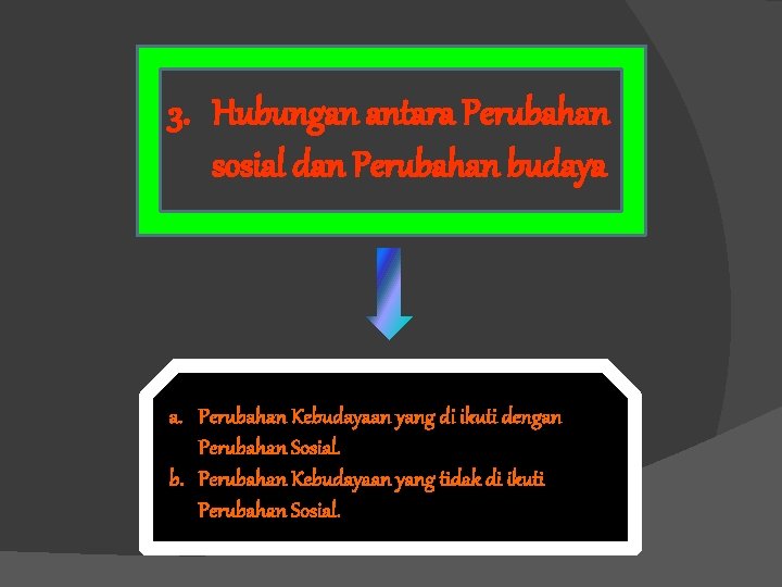 3. Hubungan antara Perubahan sosial dan Perubahan budaya a. Perubahan Kebudayaan yang di ikuti