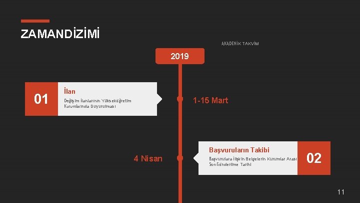 ZAMANDİZİMİ AKADEMİK TAKVİM 2019 01 İlan 1 -15 Mart Değişim İlanlarının Yükseköğretim Kurumlarında Duyurulması