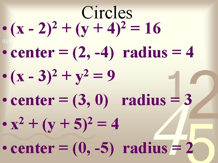 Circles • (x + (y + = 16 • center = (2, -4) radius