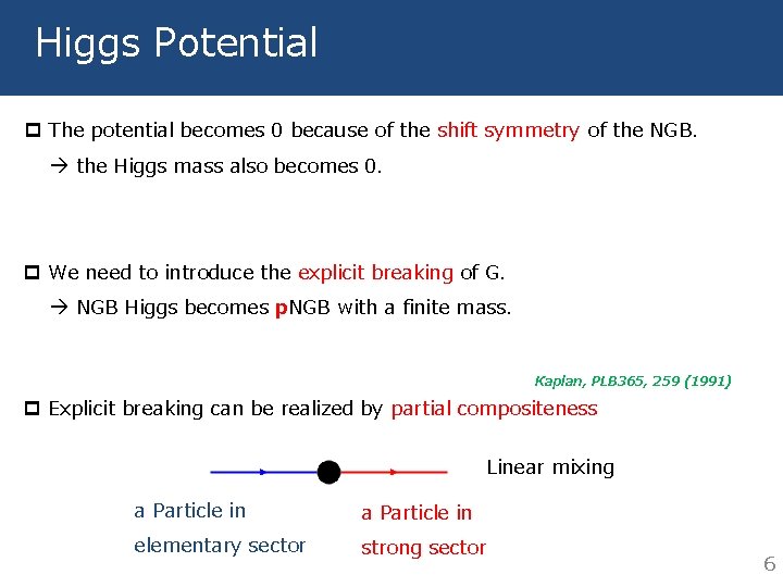 Higgs Potential p The potential becomes 0 because of the shift symmetry of the