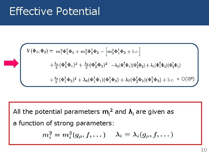 Effective Potential + O(Φ 6) All the potential parameters mi 2 and λi are