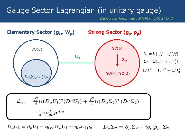 Gauge Sector Lagrangian (in unitary gauge) De Curtis, Redi, Tesi, JHEP 04 (2012) 042