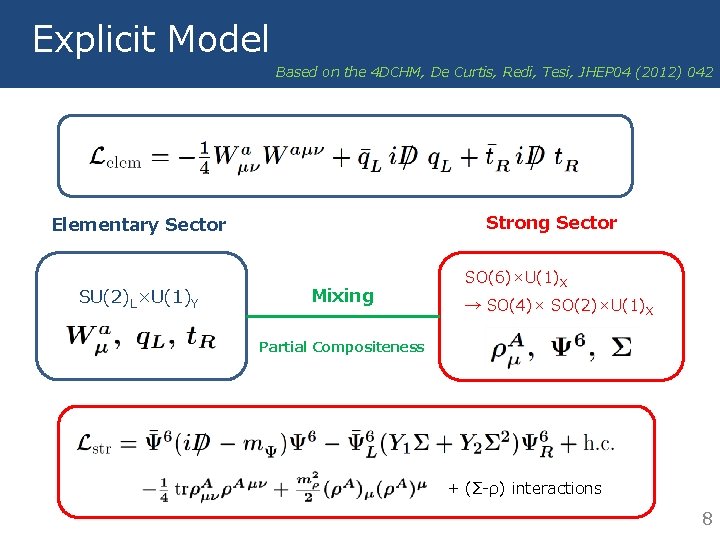 Explicit Model Based on the 4 DCHM, De Curtis, Redi, Tesi, JHEP 04 (2012)