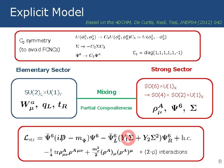 Explicit Model Based on the 4 DCHM, De Curtis, Redi, Tesi, JHEP 04 (2012)