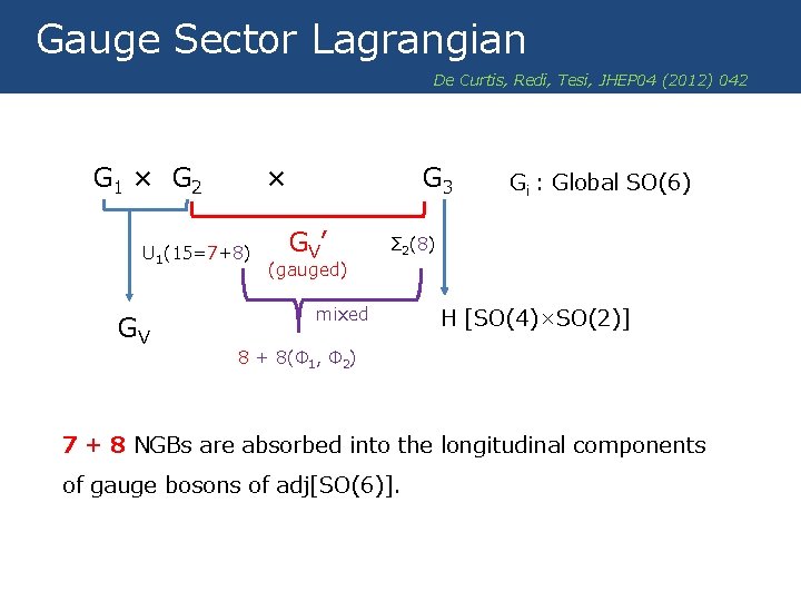 Gauge Sector Lagrangian De Curtis, Redi, Tesi, JHEP 04 (2012) 042 G 1 ×