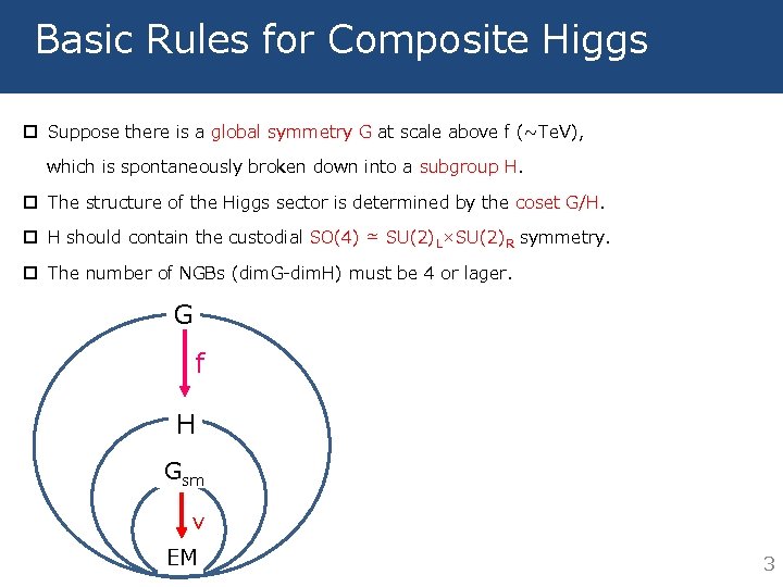 Basic Rules for Composite Higgs p Suppose there is a global symmetry G at
