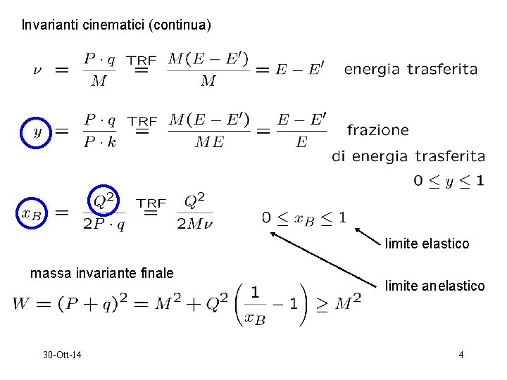 Invarianti cinematici (continua) limite elastico massa invariante finale 30 -Ott-14 limite anelastico 4 