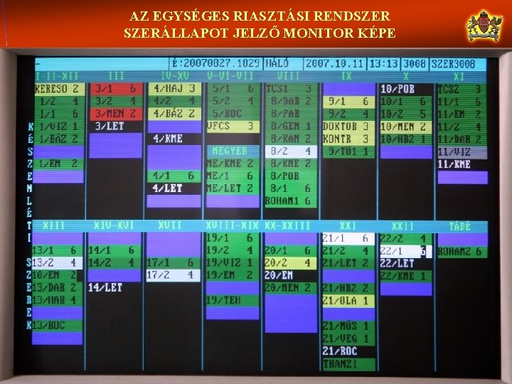 AZ EGYSÉGES RIASZTÁSI RENDSZERÁLLAPOT JELZŐ MONITOR KÉPE 14 