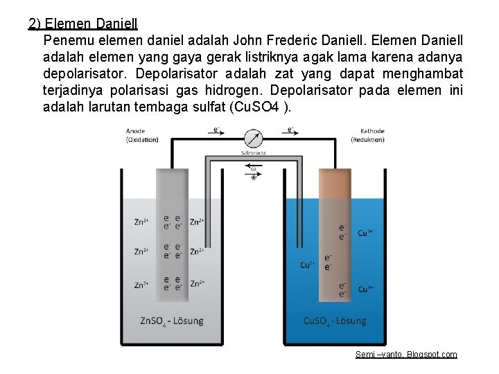 2) Elemen Daniell Penemu elemen daniel adalah John Frederic Daniell. Elemen Daniell adalah elemen