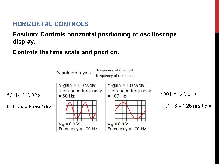 HORIZONTAL CONTROLS Position: Controls horizontal positioning of oscilloscope display. Controls the time scale and