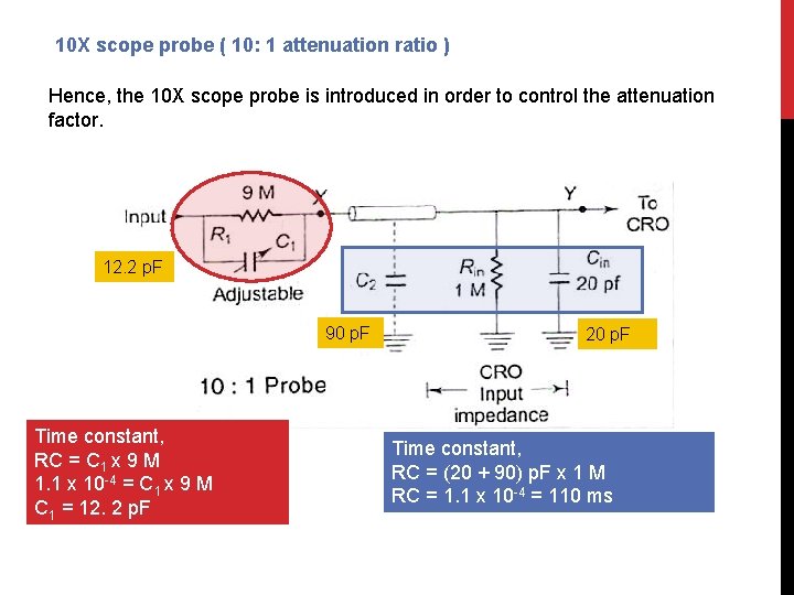 10 X scope probe ( 10: 1 attenuation ratio ) Hence, the 10 X