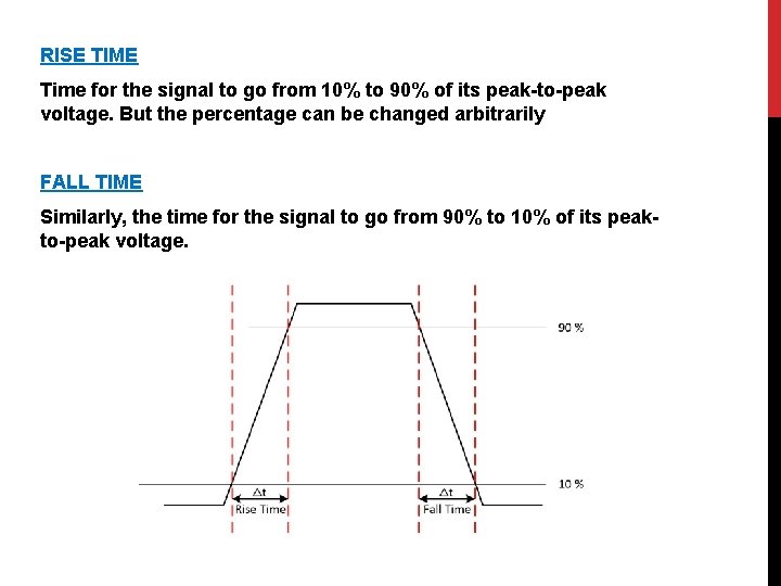 RISE TIME Time for the signal to go from 10% to 90% of its