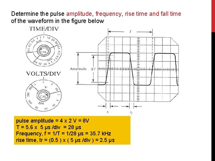 Determine the pulse amplitude, frequency, rise time and fall time of the waveform in