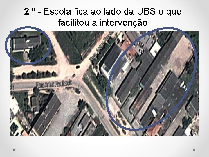 2 º - Escola fica ao lado da UBS o que facilitou a intervenção