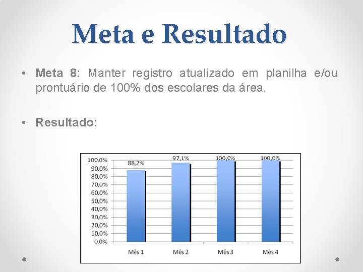 Meta e Resultado • Meta 8: Manter registro atualizado em planilha e/ou prontuário de