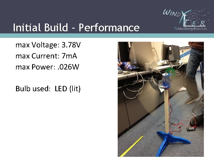Initial Build - Performance max Voltage: 3. 78 V max Current: 7 m. A