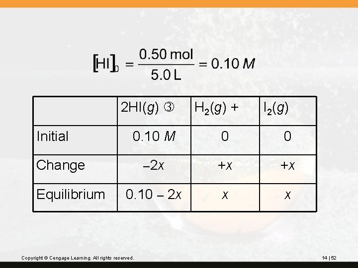 2 HI(g) Initial I 2(g) 0. 10 M 0 0 – 2 x +x