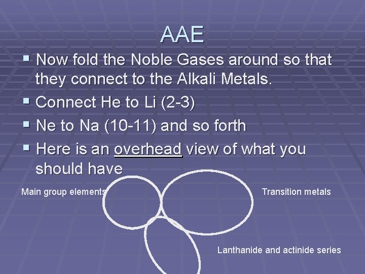 AAE § Now fold the Noble Gases around so that they connect to the