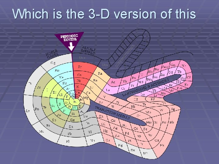 Which is the 3 -D version of this 