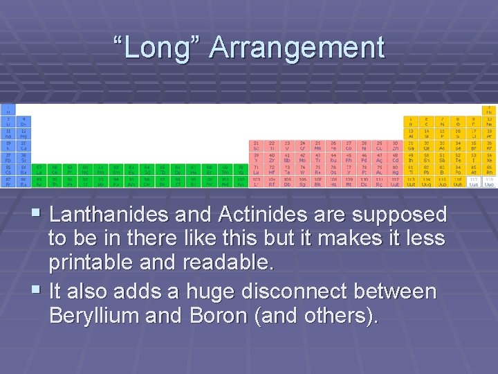 “Long” Arrangement § Lanthanides and Actinides are supposed to be in there like this