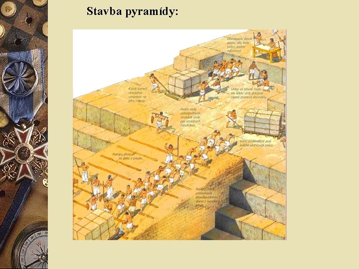 Stavba pyramídy: 