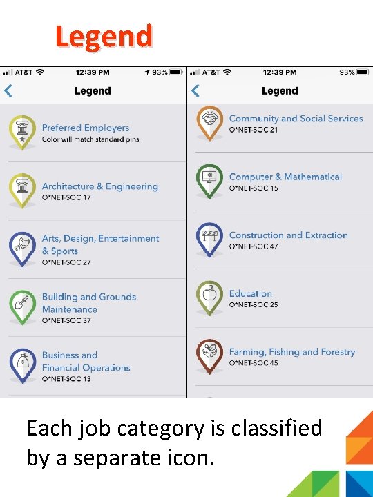 Legend Each job category is classified by a separate icon. 