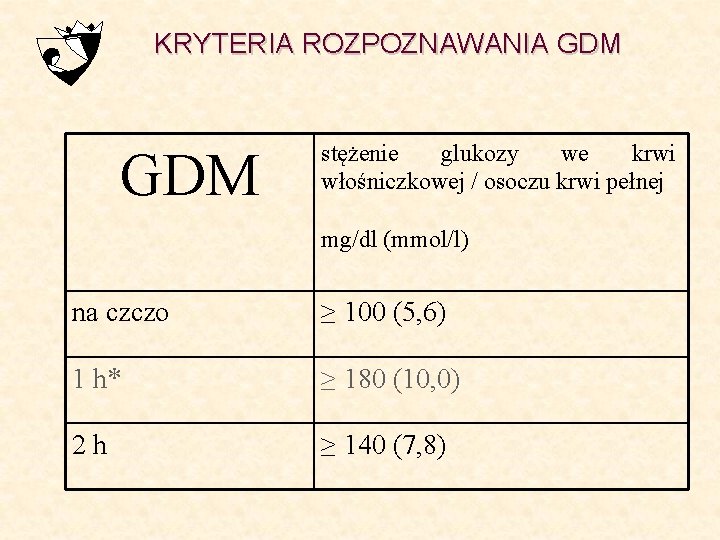 KRYTERIA ROZPOZNAWANIA GDM stężenie glukozy we krwi włośniczkowej / osoczu krwi pełnej mg/dl (mmol/l)