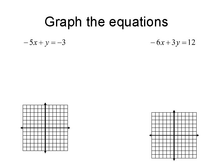 Graph the equations 