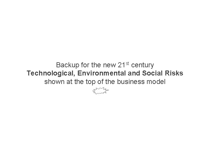 Backup for the new 21 st century Technological, Environmental and Social Risks shown at