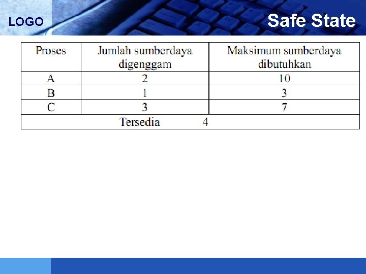 LOGO Safe State 