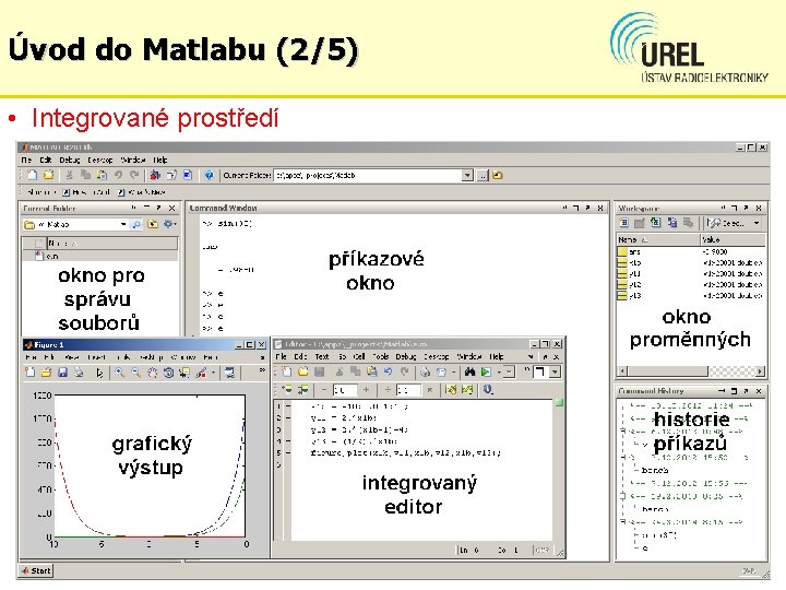 Úvod do Matlabu (2/5) • Integrované prostředí 