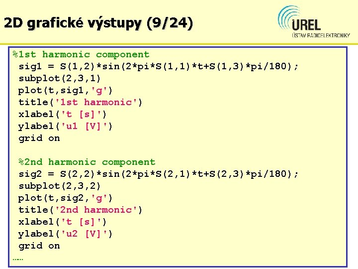 2 D grafické výstupy (9/24) %1 st harmonic component sig 1 = S(1, 2)*sin(2*pi*S(1,