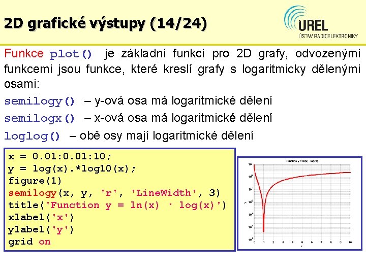 2 D grafické výstupy (14/24) Funkce plot() je základní funkcí pro 2 D grafy,