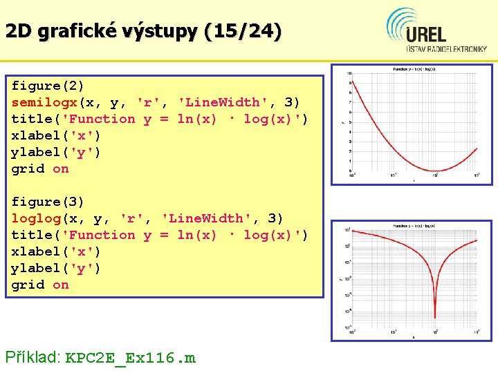 2 D grafické výstupy (15/24) figure(2) semilogx(x, y, 'r', 'Line. Width', 3) title('Function y