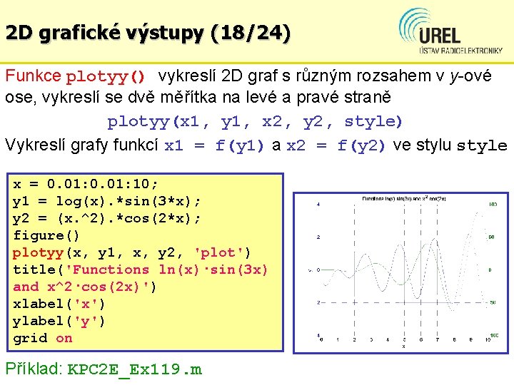 2 D grafické výstupy (18/24) Funkce plotyy() vykreslí 2 D graf s různým rozsahem