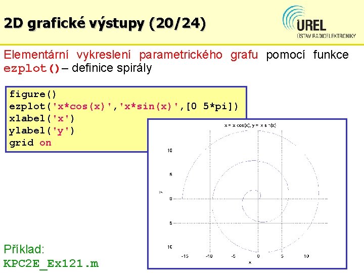 2 D grafické výstupy (20/24) Elementární vykreslení parametrického grafu pomocí funkce ezplot()– definice spirály