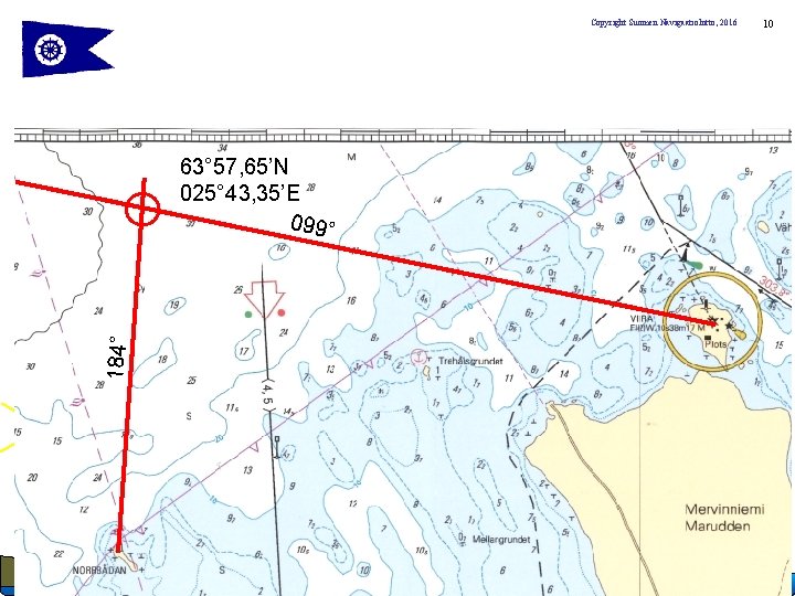 Copyright Suomen Navigaatioliitto, 2016 184° 63° 57, 65’N 025° 43, 35’E 099° 10 