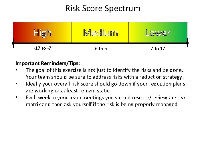 Risk Score Spectrum High Medium Lower -17 to -7 -6 to 6 7 to
