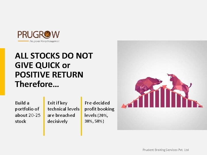ALL STOCKS DO NOT GIVE QUICK or POSITIVE RETURN Therefore… Build a portfolio of