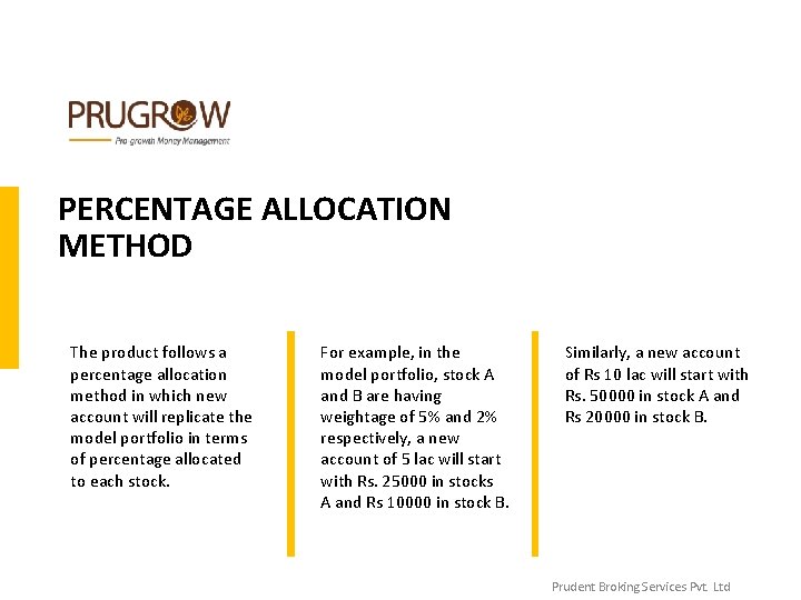 PERCENTAGE ALLOCATION METHOD The product follows a percentage allocation method in which new account