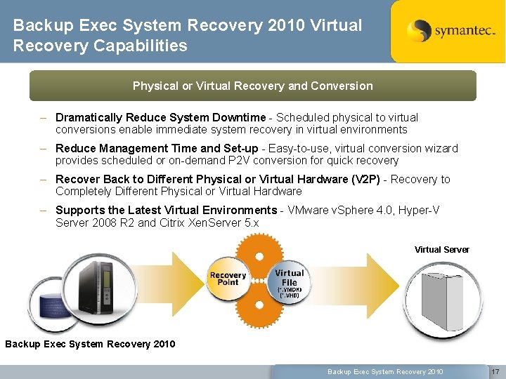 Backup Exec System Recovery 2010 Virtual Recovery Capabilities Physical or Virtual Recovery and Conversion