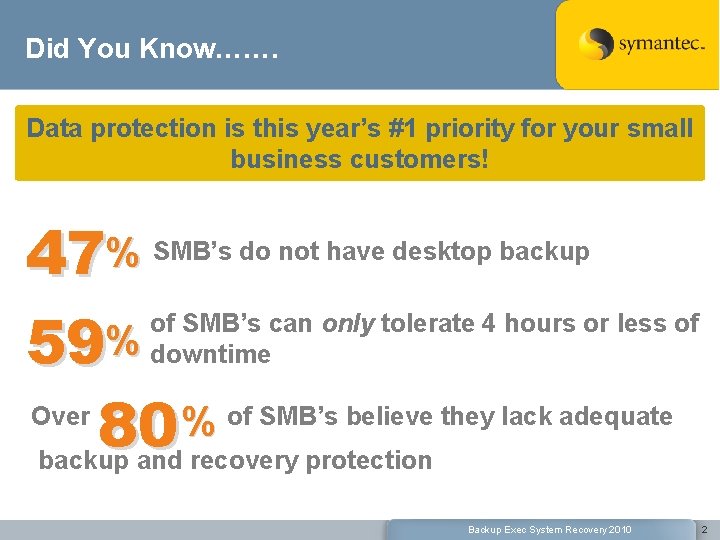 Did You Know……. Data protection is this year’s #1 priority for your small business
