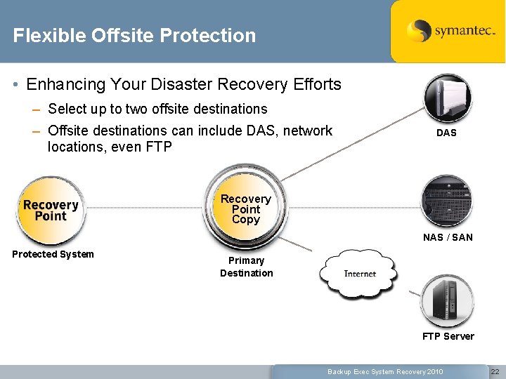 Flexible Offsite Protection • Enhancing Your Disaster Recovery Efforts – Select up to two